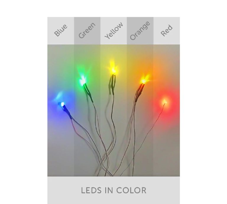 led art light